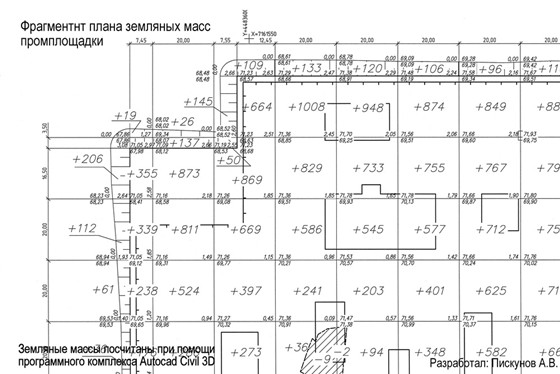 Чертежи ГП: Выпущенные чертежи